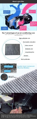 Filtro per cabina Mirage per sistemi di condizionamento d'aria OE 7850a002